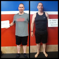 St Louis Park Fit Body Boot Camp - 6 Week Body Transformation Results