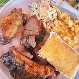 My plate My plate