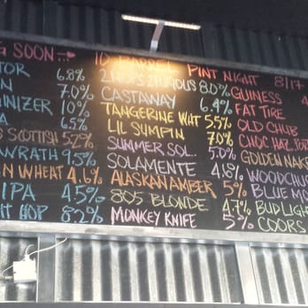 Bar 101 Eats & Drinks - Bar 101 Eats & Drinks - on tap menu - Sports Bars Near Me - Roseville, California Bar 101 Eats & Drinks - Bar 101 Eats & Drinks - on tap menu - Sports Bars Near Me - Roseville, California