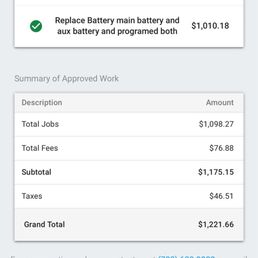 Two different invoice amounts for the same scope of work.