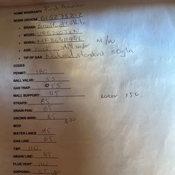 Ability Access Plumbing and Rooter