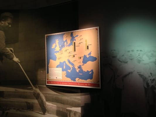 Illinois Holocaust Museum & Education Center by null