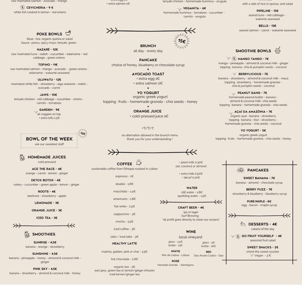 Boutik - Menu - Cafes Near Me - Lisbon, 11