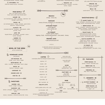 Boutik - Menu - Cafes Near Me - Lisbon, 11