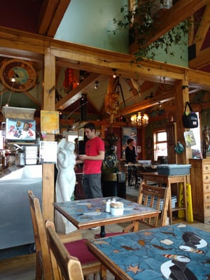 Cafe Des Artistes by null