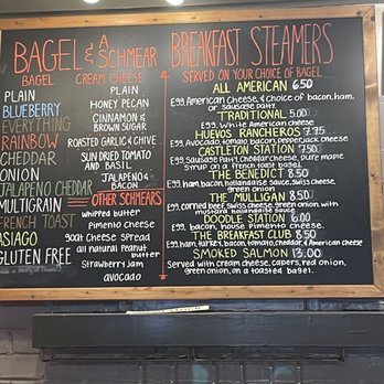 Iron Horse Steamers - More choices of food - Breakfast & Brunch Near Me - Easley, South Carolina Iron Horse Steamers - More choices of food - Breakfast & Brunch Near Me - Easley, South Carolina