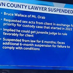 Wallace Bruce S Atty
