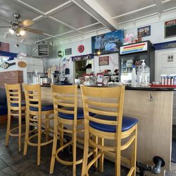 Counter