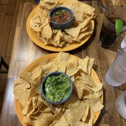 Chips and Guacamole