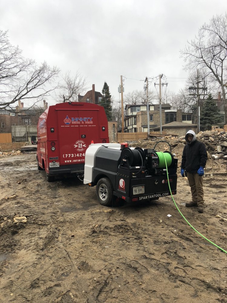 Slide of Infinity Sewer & Drain Emergency Plumbers