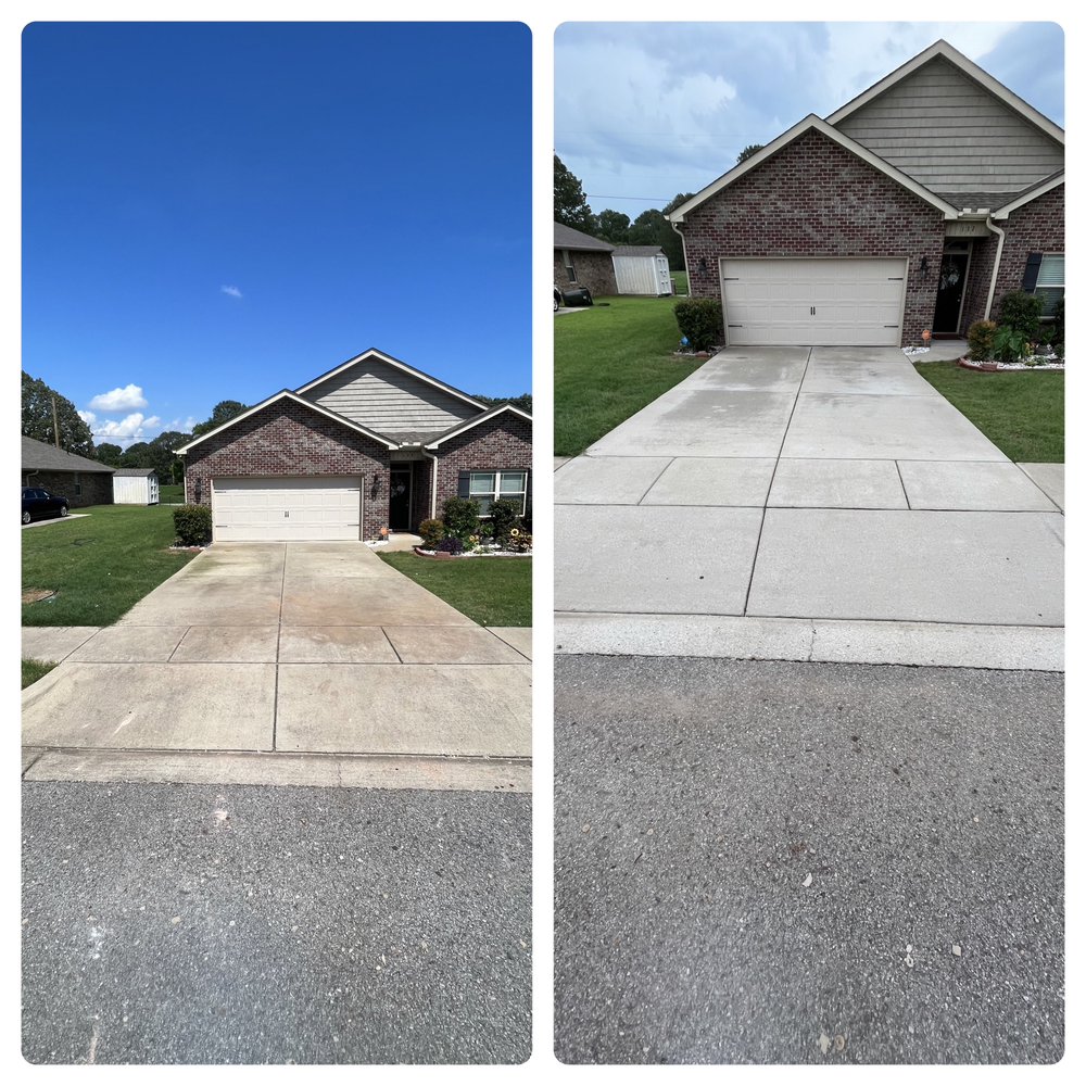 PREMIUM PRESSURE Updated September 2024 Request a Quote Madison