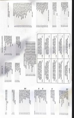 Menu photo 1 Ocean City Chinese Restaurant Lemoore, CA