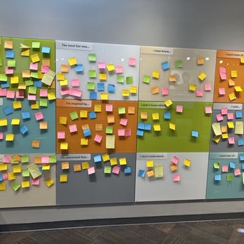 Bradbury Science Museum - A wall to express your feelings - Museums Near Me - Los Alamos, New Mexico