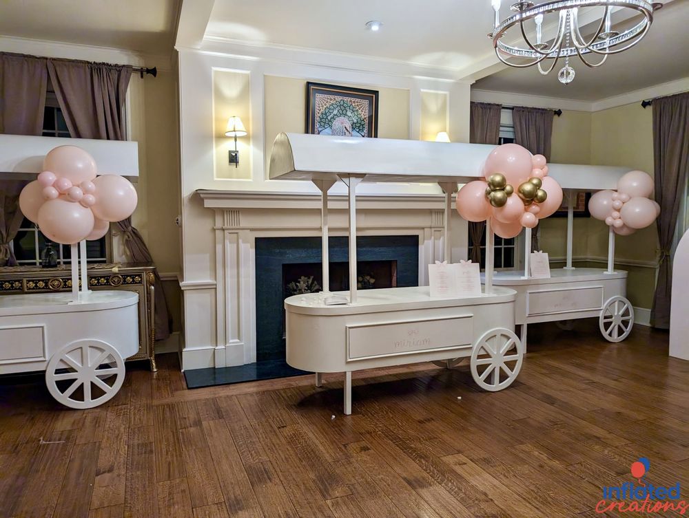 INFLATED CREATIONS Updated August 2024 1668 Photos Passaic, New