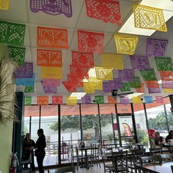 Las Tapatias de Jalisco