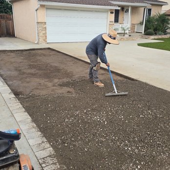 Pacific Coast Turf - Workers Grading Before Turf Application - Artificial Turf Near Me Pacific Coast Turf - Workers Grading Before Turf Application - Artificial Turf Near Me