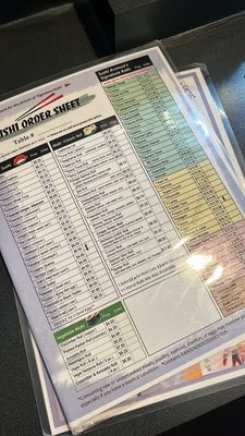 Menu photo 1 Sushi Avenue Wilsonville, OR