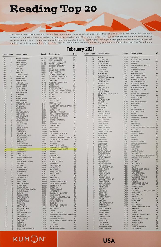 Kumon Math and Reading Center of Fontana - Summit Heights - reading tutor in FONTANA, CA