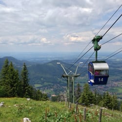 Möslarnalm - Direkt unterhalb der Möslarnalm