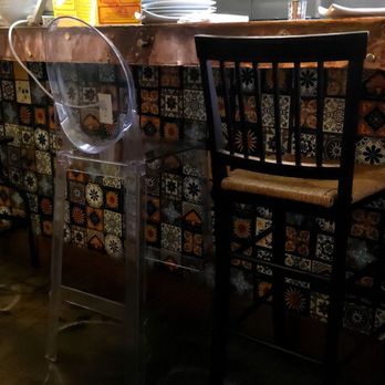 Hola - Tapas Bars Near Me - San Antonio, Texas