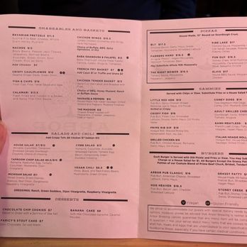 Arbor Brewing Company - Menu - Brewpubs Near Me - Plymouth, Michigan Arbor Brewing Company - Menu - Brewpubs Near Me - Plymouth, Michigan