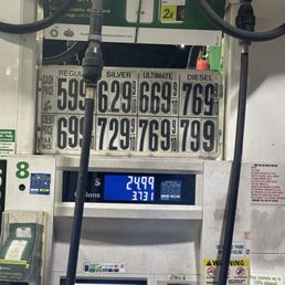 Gas prices