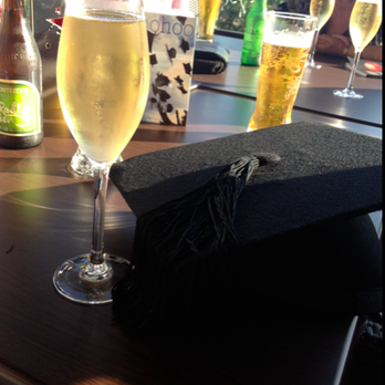 Playhouse - Champagne celebrations @ The Playhouse - Pubs Near Me - Auckland, WGN Playhouse - Champagne celebrations @ The Playhouse - Pubs Near Me - Auckland, WGN