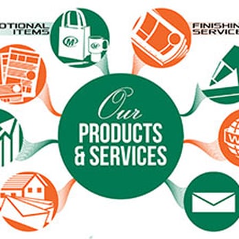 Minuteman Press - Printing Services Near Me - Bloomington, Minnesota