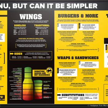 Buffalo Wild Wings - Buffalo Wild Wings in Everett - Sports Bars Near Me - Everett, Washington Buffalo Wild Wings - Buffalo Wild Wings in Everett - Sports Bars Near Me - Everett, Washington