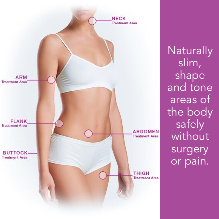 BLUE RIDGE BODY CONTOUR & WELLNESS CENTER Updated September 2024