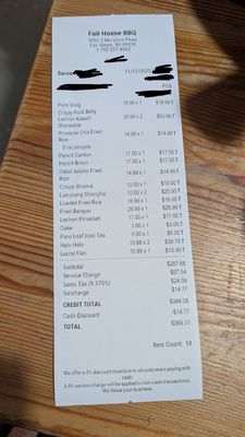 Menu photo 8 Full House BBQ Las Vegas, NV Menu photo 8 Full House BBQ Las Vegas, NV