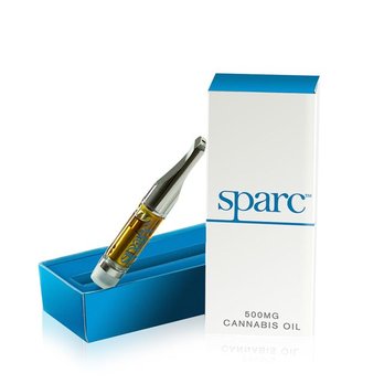 Sparc - Cannabis Clinics Near Me - San Francisco, California