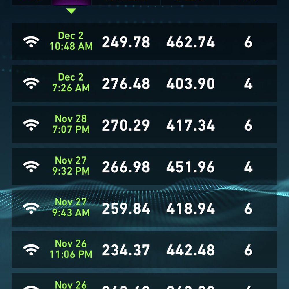 Sonic - Internet Service Providers Near Me - Santa Rosa, California Sonic - Internet Service Providers Near Me - Santa Rosa, California