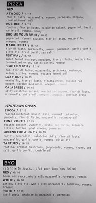 Menu photo 6 Atwoods Pizza Cafe Atlanta, GA Menu photo 6 Atwoods Pizza Cafe Atlanta, GA