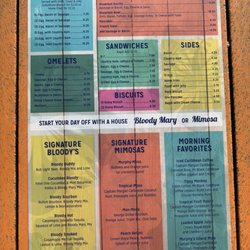 Menu 5/2025