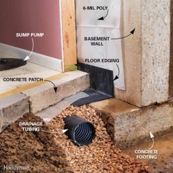 Tech Home Improvements