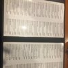 Tio’s Mexican Bar & Grill gift card