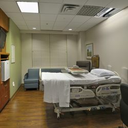 Novant Health Matthews Medical Center - Patient rooms