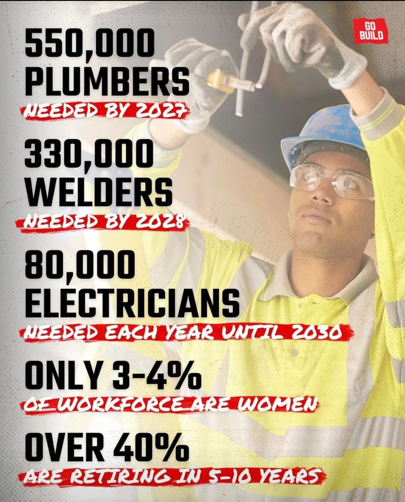 Slide of Gentry Plumbing