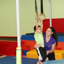 The Gym For Kids