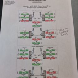 Meineke Car Care Center - Alignment results from Firestone prior to having them realign the car.