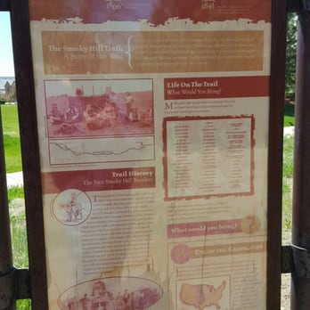 Mayfair Park - Smoky hills north trail marker - Parks Near Me - Denver, Colorado