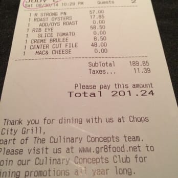 Chops City Grill - Expensive.... - Steakhouses Near Me - Naples, Florida