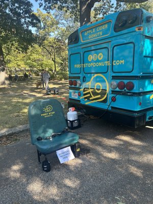 RVA BIG Market by null