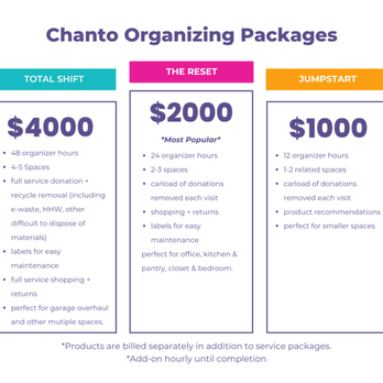 Chanto Organizing - Super easy to get started: Head to our website and start an interest form that will ask you for which rooms, timeline (if you have one), etc - Home Organization Near Me - Portland, Oregon Chanto Organizing - Super easy to get started: Head to our website and start an interest form that will ask you for which rooms, timeline (if you have one), etc - Home Organization Near Me - Portland, Oregon