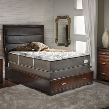 Denver Mattress - Mattresses Near Me - Tulsa, Oklahoma Denver Mattress - Mattresses Near Me - Tulsa, Oklahoma