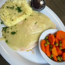 Turkey dinner Turkey dinner