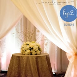 Blu Print 2 Events