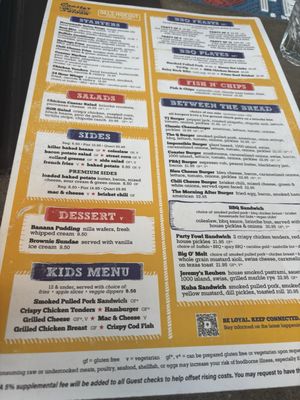Menu photo 3 Coaster Saloon San Diego, CA Menu photo 3 Coaster Saloon San Diego, CA
