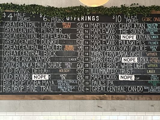 Great Central Brewing Company by null